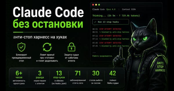Баннер: Claude Code без остановки — анти-стоп харнесс на хуках; терминал с Ran 13 stop hooks и заблокированными стопами